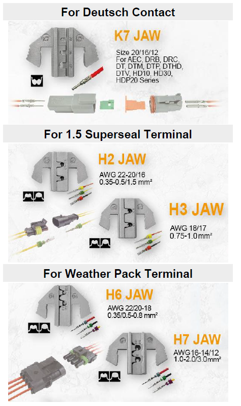 Crimping Tool Set for IP67 Rated Connectors