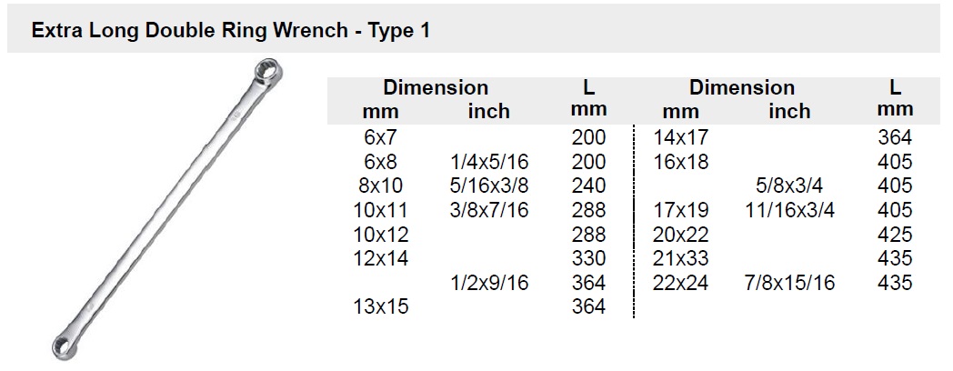 Extra Long Double Ring Wrench - Type 1