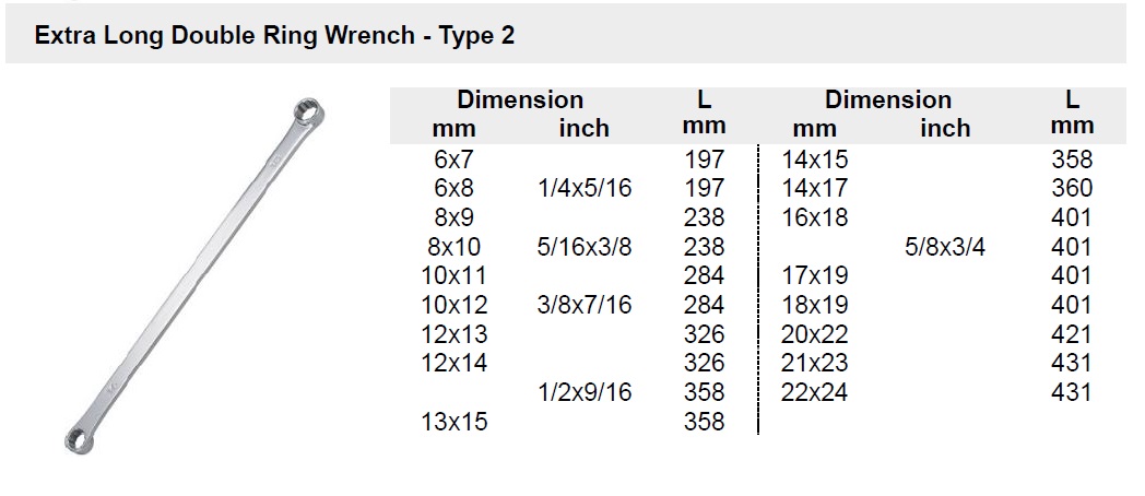 Extra Long Double Ring Wrench - Type 2