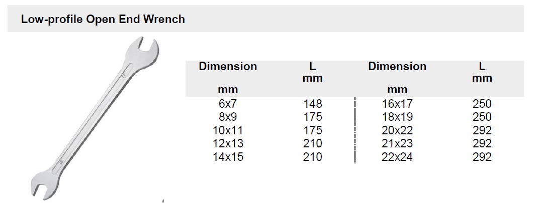 Low-profile Open End Wrench