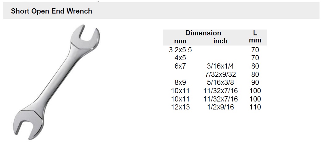 Short Open End Wrench