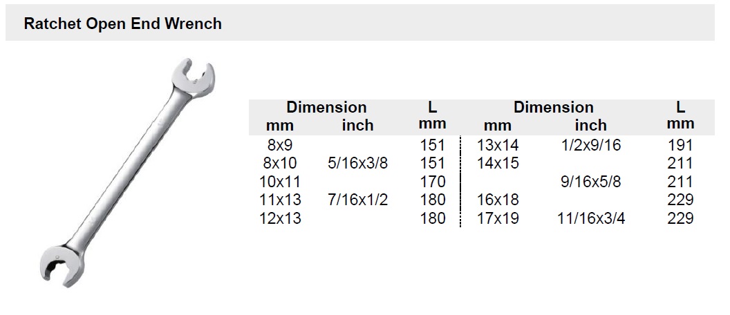 Ratchet Open End Wrench