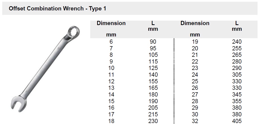 Offset Combination Wrench - Type 1