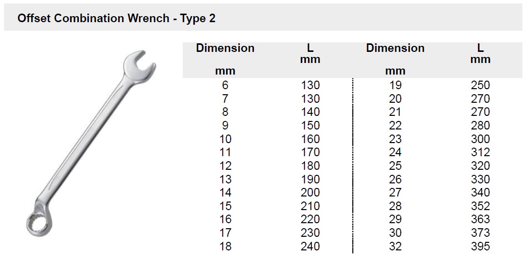 Offset Combination Wrench - Type 2