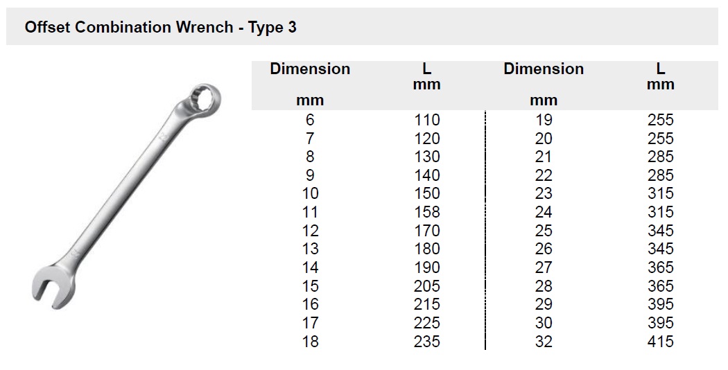 Offset Combination Wrench - Type 3