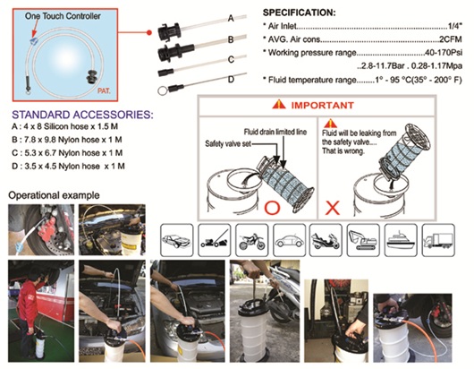 9.5 Pneumatic/ Manual Operation Fluid Extractor PAT. 