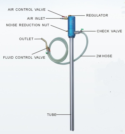 Pneumatic Piston Oil & Liquid Pump PAT.