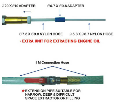 Pneumatic High Flow Oil & Liquid Dispenser PAT.